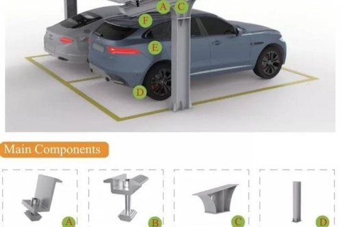 รู้จักกับชิ้นส่วนสำคัญของโซล่ารูฟฟ์