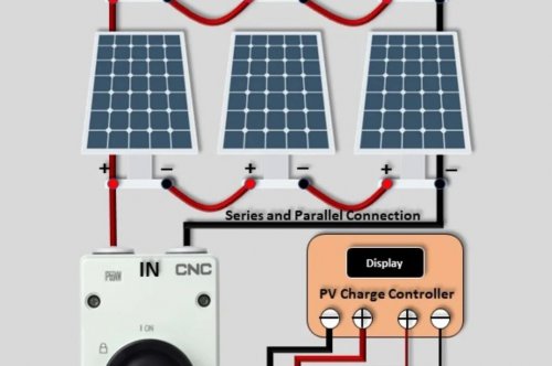 การเชื่อมต่อแผงโซล่าเซลล์แบบอนุกรมและแบบขนานในระบบพลังงานแสงอาทิตย์