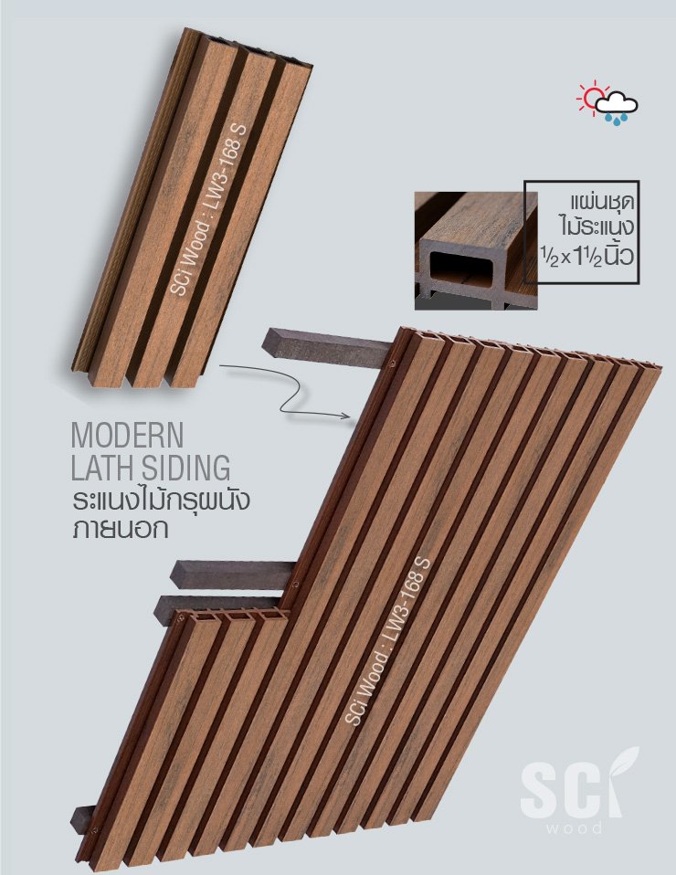 ไม้ผนังภายนอก Lath Panel LW3-168 MT