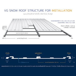 ตัวเปิดและตัวจบ VG รุ่น Snow Roof ขนาด 39.26 x 300 ซม. สีน้ำตาลเข้ม - รูปที่ 3