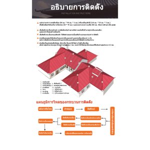 บริการกระเบื้องหลังคา หลังคากระเบื้อง ASAกระเบื้องยางสังเคราะห์ ในเกาะสมุย โดย บริษัท CHK - รูปที่ 4
